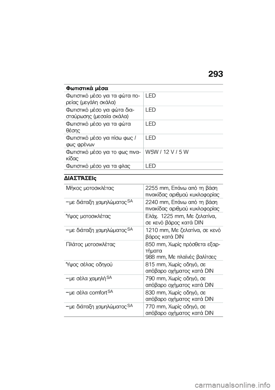 BMW MOTORRAD F 750 GS 2020  Εγχειρίδιο ιδιοκτήτη (in Greek) �*�A�B
�W�;���,���� ��8�,�
�l��	��\b�	��� ���\b�\f �#�� �	� �)�$�	� ��\f�.��
��� �F��
�#�*�� �\b��*���G�=�B�A
�l��	��\b�	��� ���\b�\f �#�� �)�$�	� �"���.�\b�	
