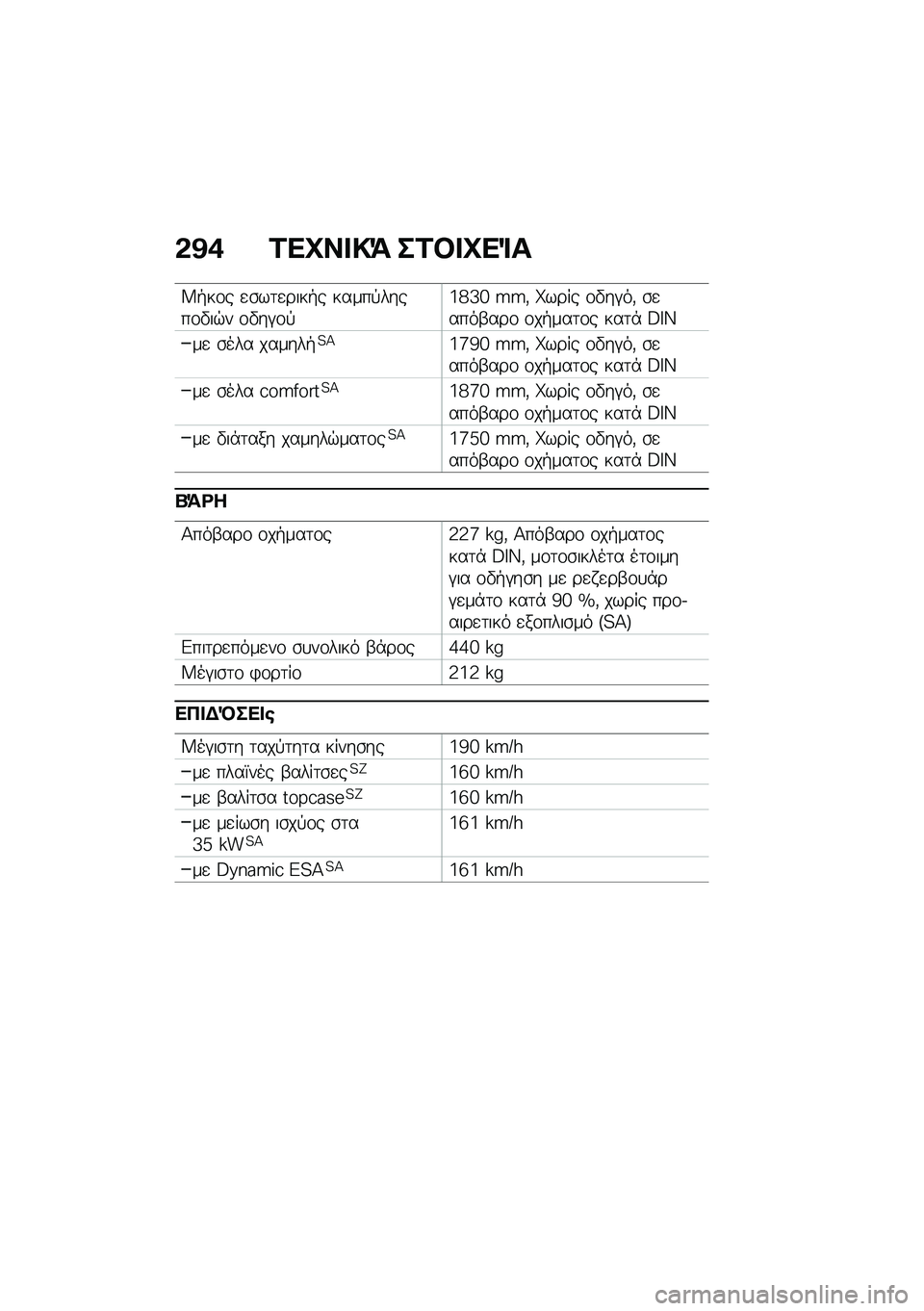 BMW MOTORRAD F 750 GS 2020  Εγχειρίδιο ιδιοκτήτη (in Greek) �*�A�/ �\f�
�M����> ��\f���M�
�	�
�W�+��\f� �
�\b��	�
����+� �����!�����\f�"��$� �\f�"��#�\f�!�j�h�_�g �Q�Q�( ����� �\f�"��#��( �\b�
����-���\f �\f��+���	�\f� 