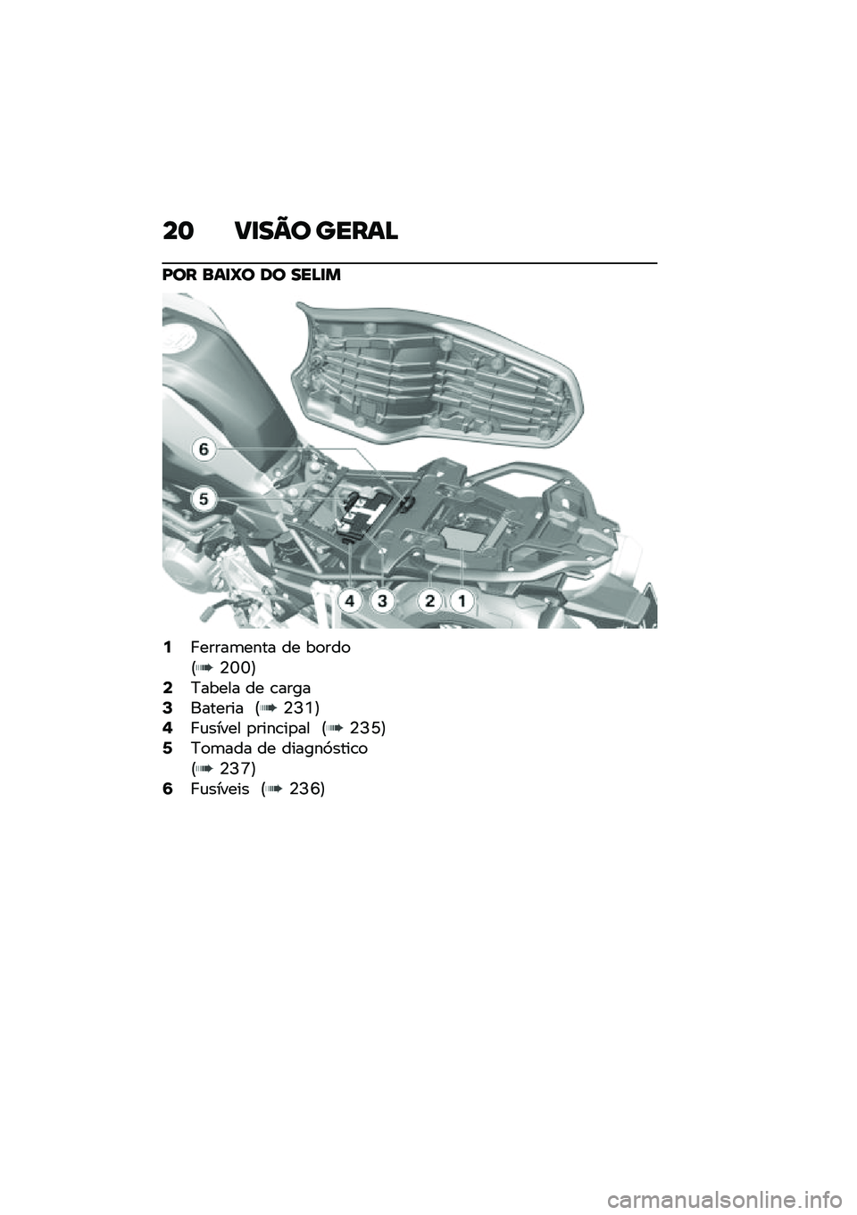 BMW MOTORRAD F 750 GS 2020  Manual do condutor (in Portuguese) �� ����C�
 ����\f�D
�K�
� ��\f��`�
 �	�
 ���D��
�:� �����	���� �� ��
���
�@�4�U�U�A�<�?����� �� �\b�����>������� �@�4�I�Y�A�@� �\f����� �
����\b�
