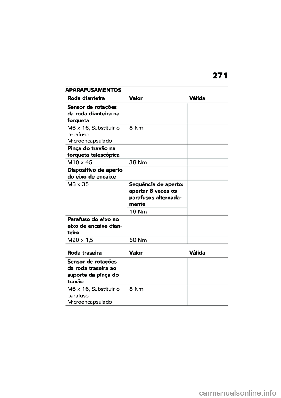 BMW MOTORRAD F 750 GS 2020  Manual do condutor (in Portuguese) ��?�
�\f�K�\f��\f�<�R��\f���\b�S�
�
����	 ��
�	��\b��
��	 �!�	�-�� �!�#�-�
��	
������ �� ���\b�	�
�����	 ����	 ��
�	��\b��
��	 ��	�.���/�\f��\b�	
��S �- �Y�S