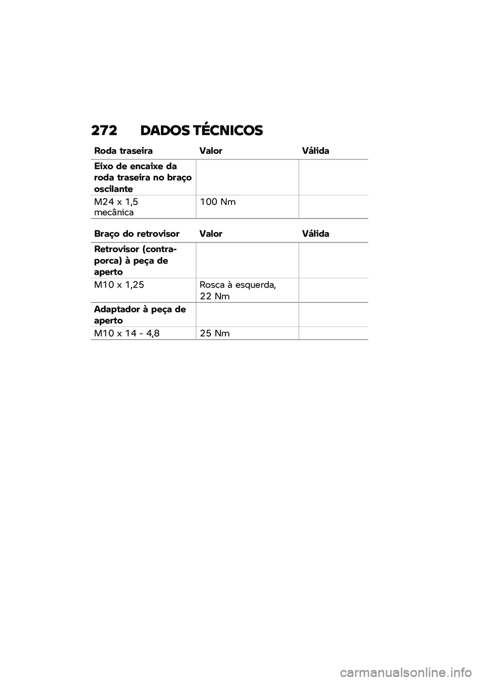 BMW MOTORRAD F 750 GS 2020  Manual do condutor (in Portuguese) ��?� �	�\f�	�
� �S�]��\b���
�
����	 �\b��	���
��	 �!�	�-�� �!�#�-�
��	
��
�O� �� ���"�	�
�O� ��	����	 �\b��	���
��	 �� ���	�
����"�
�-�	��\b�
��4�Q �- �Y�"�N�