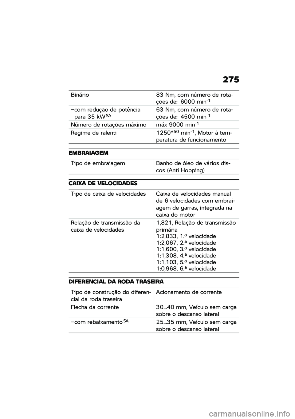BMW MOTORRAD F 750 GS 2020  Manual do condutor (in Portuguese) ��?�7
����*���
�W�I �3�	�" �\b�
�	 ��D�	���
 �� ��
����$��� ���E �S�U�U�U �	����Y
�\b�
�	 ����\f�$�)�
 �� �
�
����\b���
��� �I�N �b��0��S�I �3�	�" �\b�
�	 ��D�	�