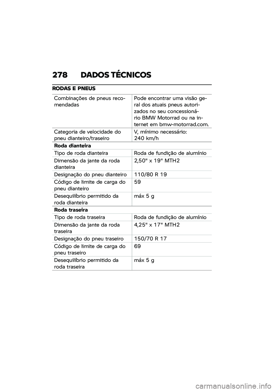 BMW MOTORRAD F 750 GS 2020  Manual do condutor (in Portuguese) ��?�G �	�\f�	�
� �S�]��\b���
�
��
�	�\f� � �K�\b��R�
�7�
�	�����$��� �� �
���\f� ���\b�
��	��������/�
�� ���\b�
����� �\f�	� ����)�
 ������ ��
� �