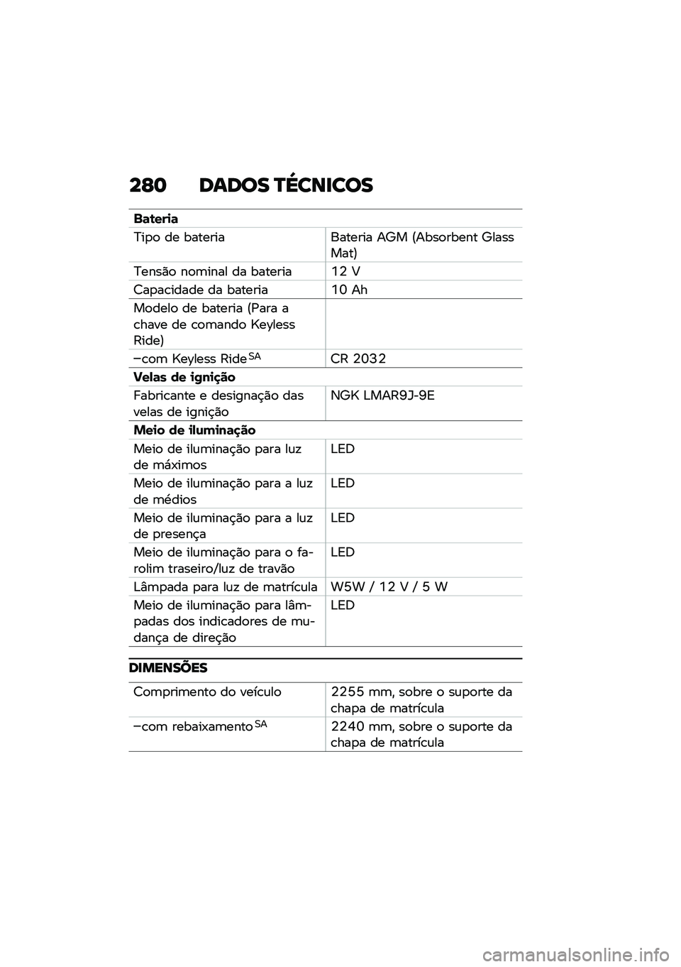 BMW MOTORRAD F 750 GS 2020  Manual do condutor (in Portuguese) ��G� �	�\f�	�
� �S�]��\b���
�
�%�	�\b���
�	
�?��
�
 �� �������������� ��c� �@����
����� �c��������A
�?����)�
 ��
�	���� �� ��������Y�4 �<
�7