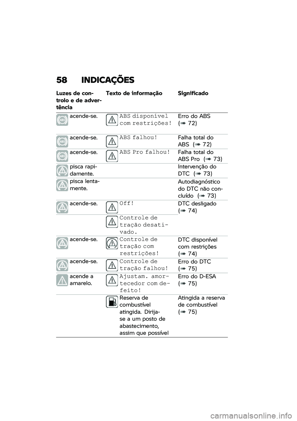 BMW MOTORRAD F 750 GS 2020  Manual do condutor (in Portuguese) �7�G ��\b�	���\f����
�M�\f�9�� �� �"���*�\b���-� � �� �	��1���*�\b�4��"�
�	
���O�\b� �� �
��.���(�	�
�� ��
�0��
�.�
�"�	��
��\b�����������
 �%�"�+�1��