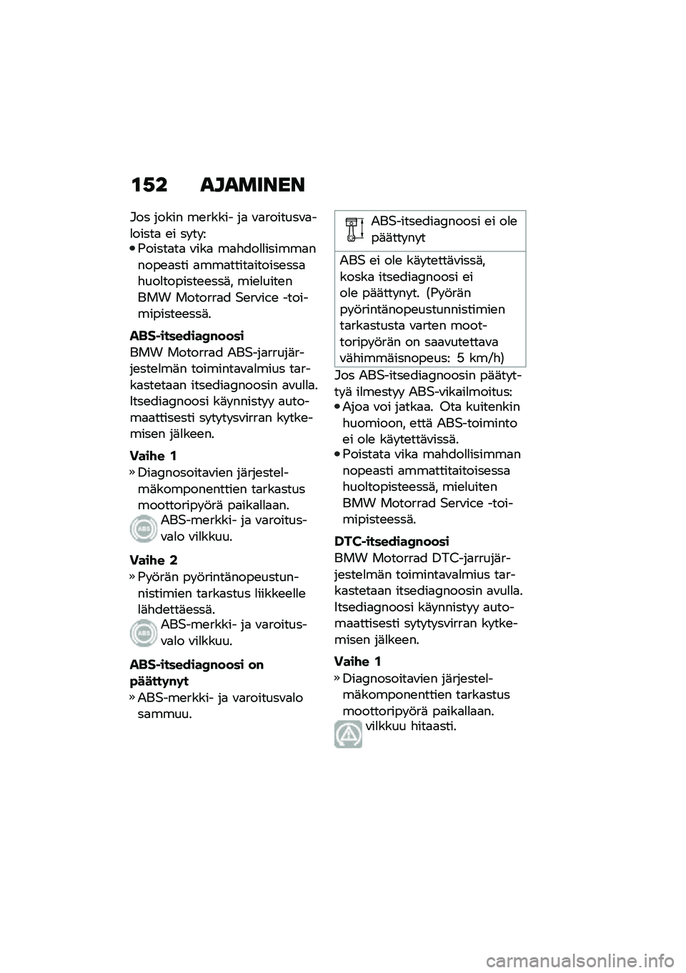 BMW MOTORRAD F 750 GS 2020  Käsikirja (in Finnish) ��.� �
��
���\f��\f
�#�� ����� ��\b����� ��
 �\f�
�������\f�
��
�����
 �\b� �� �� ��(�����
��
 �\f���
 ��
�"���
�
������
�����\b�
��� �
���
�