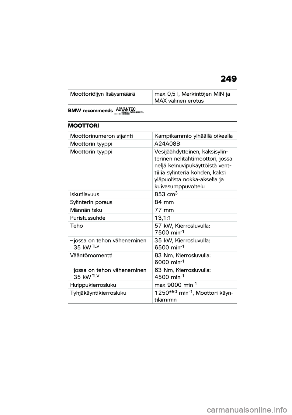 BMW MOTORRAD F 750 GS 2020  Käsikirja (in Finnish) ��!�<
���������!�
�� � �
���	� ���	�	��	��
�W �G��@ �
� ��\b������!��\b� ��6�* ��
��-�_ �\f�	�
���\b� �\b�����
��� �����!�!��#��
��������
���