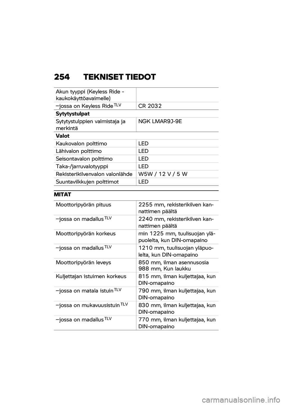 BMW MOTORRAD F 750 GS 2020  Käsikirja (in Finnish) ��.�! ����\f���� ����F��
�-��� �� � ��� �1��\b� �
�\b�� �3���\b ���
�����	� ���!�
�\f�
���\b�
�
�\b�2
�����
 �� ��\b� �
�\b�� �3���\b���+�0�3 �%�G�:�%
�