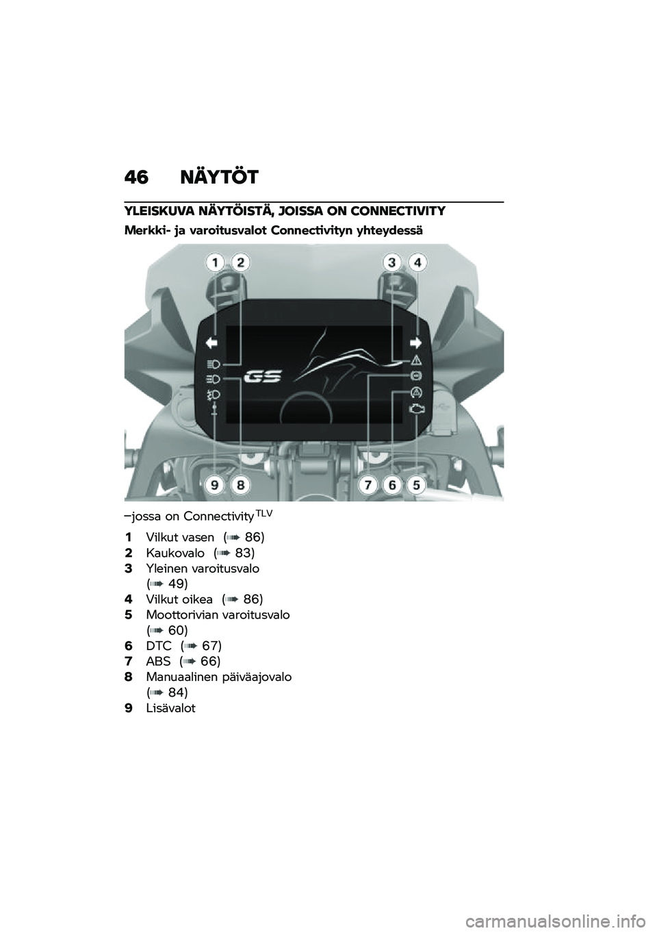 BMW MOTORRAD F 750 GS 2020  Käsikirja (in Finnish) �!�4 �\f����C�
�������
�\b�
 �\f����C�����> ������
 ��\f �?��\f�\f��?���\b���
����\b�\b��  �
� �������+����*�� �F��#�#��������	�# �	�\f���	���