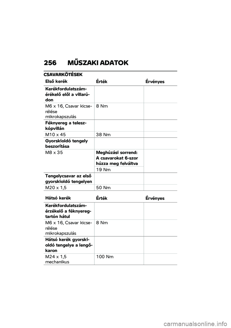 BMW MOTORRAD F 750 GS 2020  Kezelési útmutató (in Hungarian) ��9�= �	�[����� ��T����
����Q������F��
�
���	�< ���(���"�(�
�� �"�(����0��	
�@��(���/��(��\f���
�	��)��,��(�����< ���<� � ��
����(��,���
��S