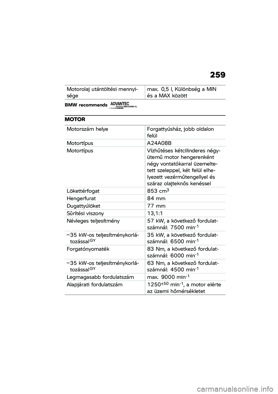 BMW MOTORRAD F 750 GS 2020  Kezelési útmutató (in Hungarian) ��9�I
��������� �
��������!��( �\b�
����(�"��!��
�\b��:�% �U��N �� �1�	����$��!� � ��&�C�!� � ��)�n �\f�����
�&�!� �(���������	
�	����
�����