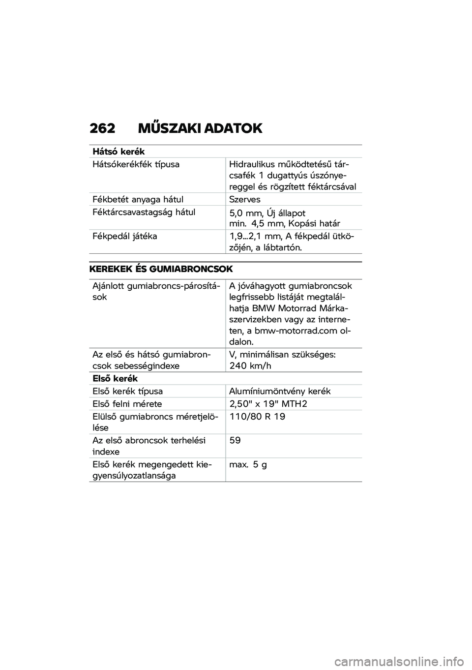 BMW MOTORRAD F 750 GS 2020  Kezelési útmutató (in Hungarian) ��=� �	�[����� ��T����
�Z�)�
�	� ���(��
�0����,�\f�
��!�\f�/�!�\f ��*�-�
���0�(����
��(�\f�
� �\b��\f����
��!�� ����"�.���/�!�\f �Y ��
������� ����,