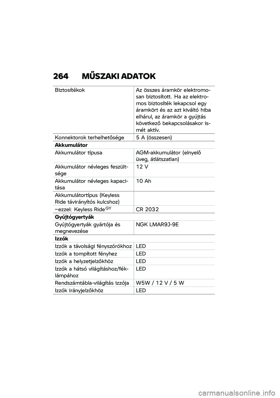 BMW MOTORRAD F 750 GS 2020  Kezelési útmutató (in Hungarian) ��=�+ �	�[����� ��T����
��(�����*��!�\f��\f�)� �����
� ����\b�\f�� �
��
�\f����\b��"��� �$�(�����*�����% �0� �� �
��
�\f����"�\b�� �$�(�����*�