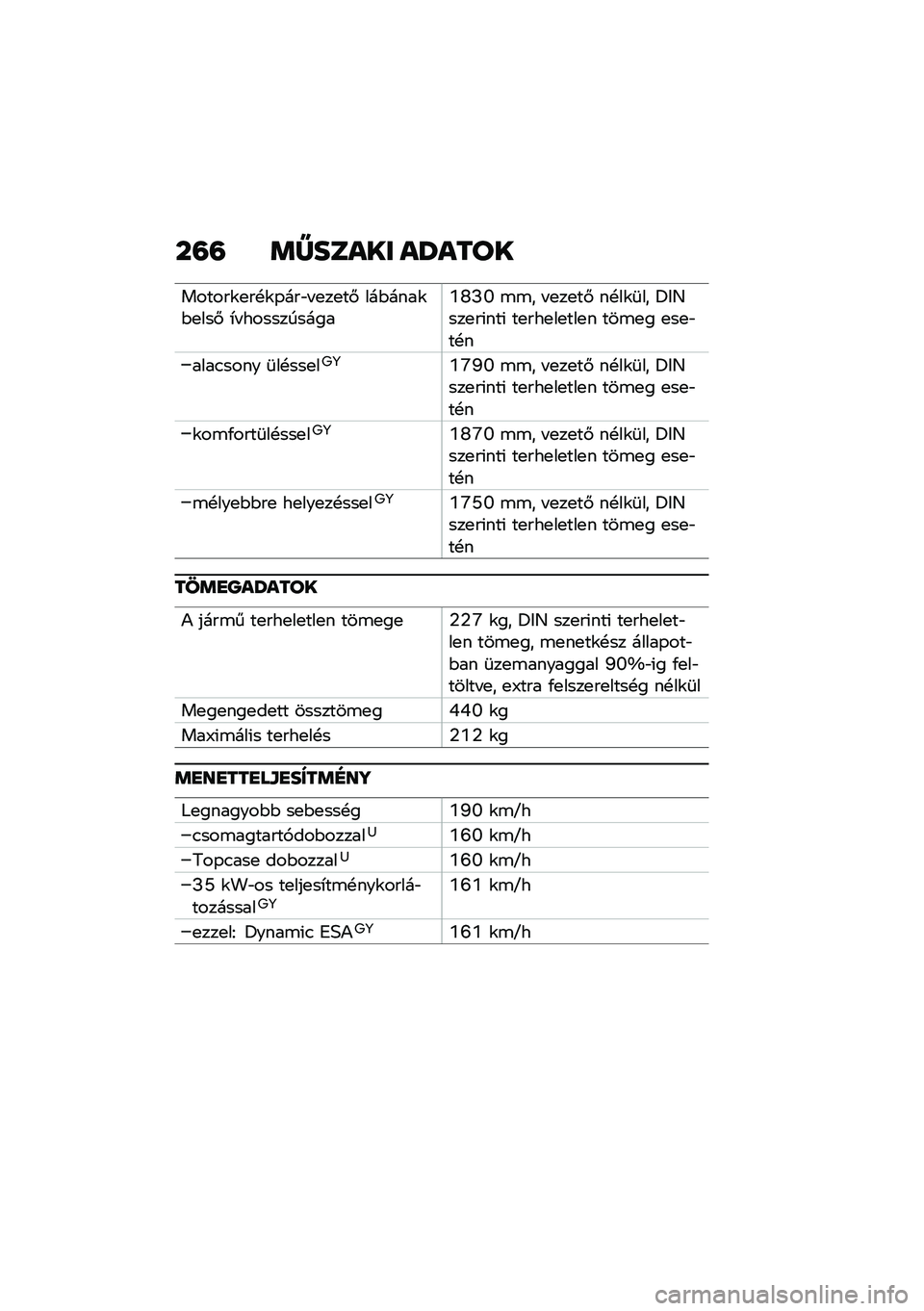 BMW MOTORRAD F 750 GS 2020  Kezelési útmutató (in Hungarian) ��=�= �	�[����� ��T����
������\f�
��!�\f�-���"� �
��
��# ���$����\f�$�
���# �*� �����������Y�W�I�U �\b�\b� � �
��
��# ��!��\f�	�� �<�&�C���
��(���( �