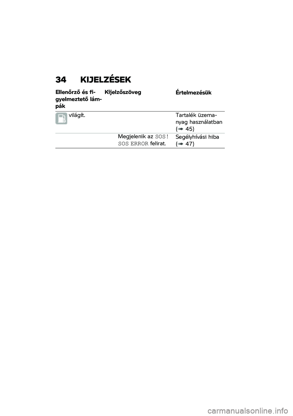 BMW MOTORRAD F 750 GS 2020  Kezelési útmutató (in Hungarian) �L�+ ���\f�
���F��
�
������<�(��< ��	 �/�
�,�2�0������
��
�< ��)��,��)�
�@�
�1����<�	��3���2�"�(�
�������	�:�
� �(����*��% �6������!�\f �	��
�\b��"���