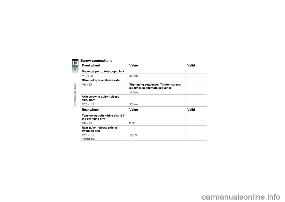 BMW MOTORRAD F 850 GS 2018  Riders Manual (in English) �����" �������\b����
�)����\b �"���� �;���
� �;����
�	���9� ������� �\b� �\b��������� ����9
���& �D �(�+�*�) �A�
����� �� �7�
���9�,���
