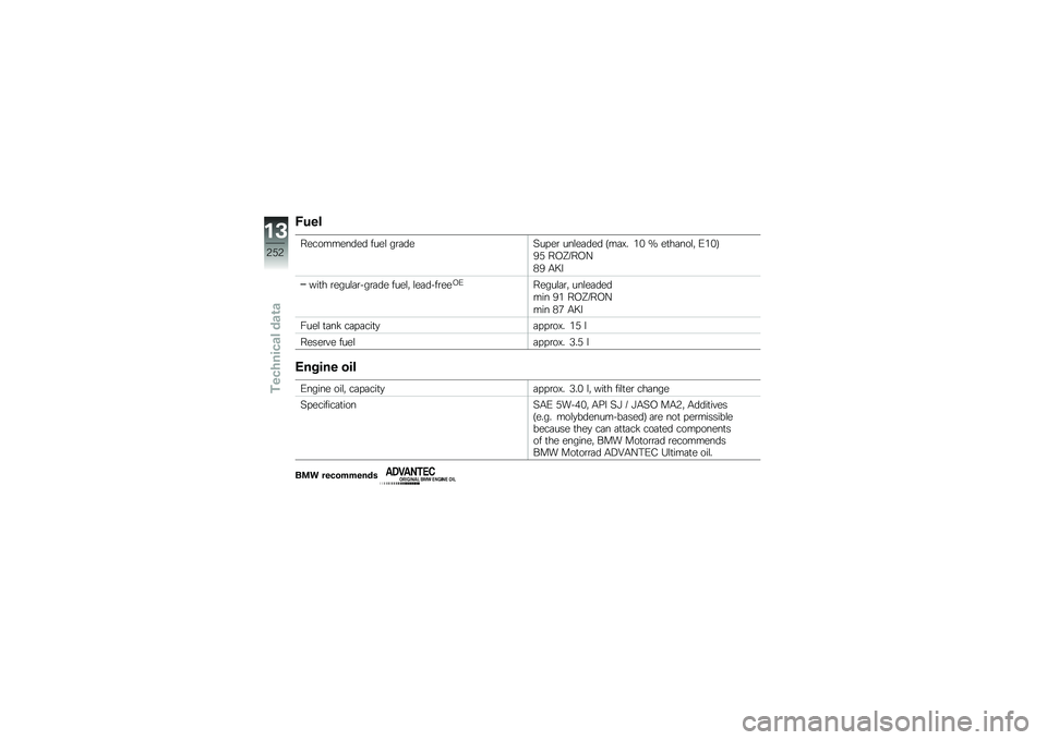 BMW MOTORRAD F 850 GS 2018  Riders Manual (in English) �)�
��
����������� ����\f ��\b�	���?�� ��\b ���\f��	��� �9��	�D� ��& �O ��
��	���\f�" �/��&�:
�4�+ ��,�Q�7��,�A
�)�4 �.�8�
���
� �\b����\f�	�\b���\b�	��