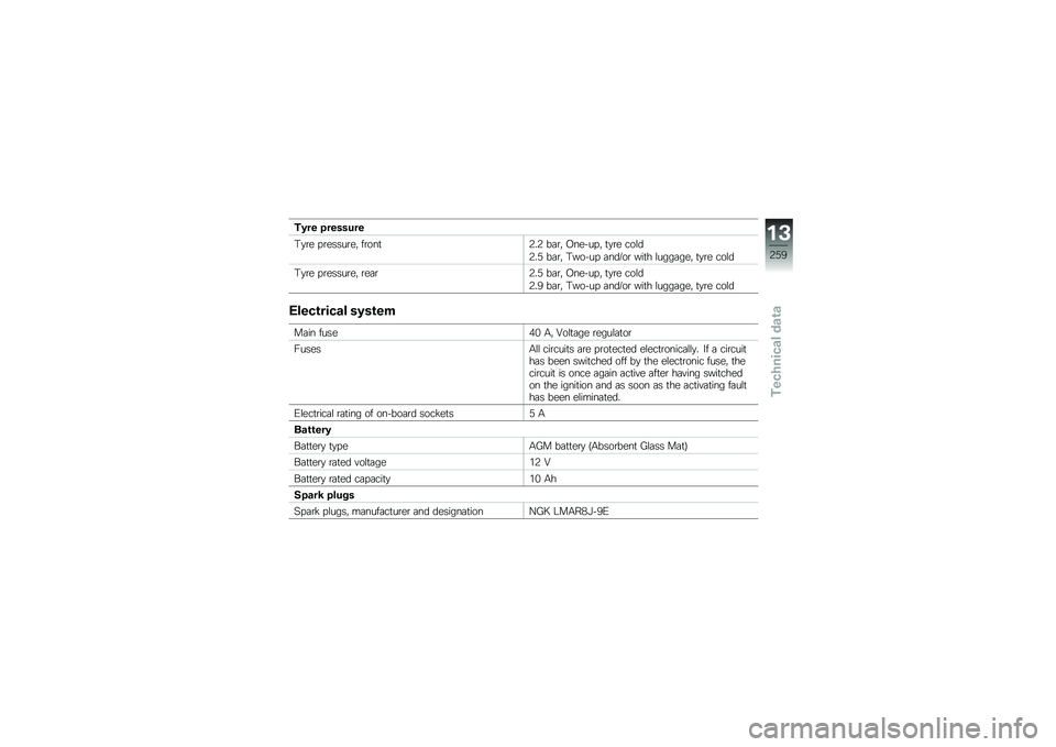 BMW MOTORRAD F 850 GS 2018  Riders Manual (in English) ��*�� ������
��
�#�
�\b� � �\b�����\b��" ��\b���
�5��5 ��	�\b�" �,����� �" �
�
�\b� ���\f�
�5��+ ��	�\b�" �#�����  �	���7��\b ���
� �\f����	���" �
�
�\b�