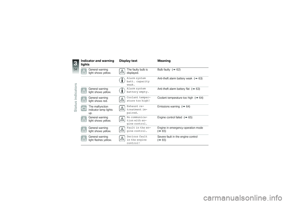 BMW MOTORRAD F 850 GS 2018  Riders Manual (in English) �2������\b�� ��� �"������
�����\b�
�6������* �\b��1�\b �
������
�1����\b�	�\f ��	�\b�����\f����
 ����� �
��\f�\f����#�� ��	��\f�
�
 ���\f� �