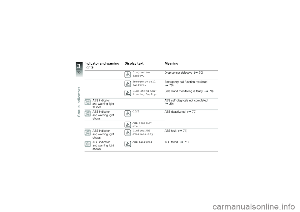 BMW MOTORRAD F 850 GS 2018  Riders Manual (in English) �2������\b�� ��� �"������
�����\b�
�6������* �\b��1�\b �
������
����+ �*���*���0��,�(��� �<�\b��  ������\b ������
��� �9�0�&�:
�	�������