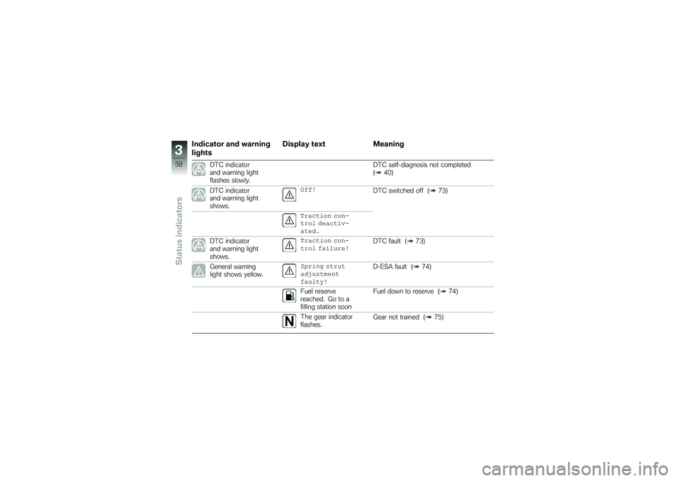 BMW MOTORRAD F 850 GS 2018  Riders Manual (in English) �2������\b�� ��� �"������
�����\b�
�6������* �\b��1�\b �
������
�<�#�3 ������	�
��\b�	�� ��	�\b���� �\f����
��\f�	���� ��\f���\f�
�
�<�#�3 ��