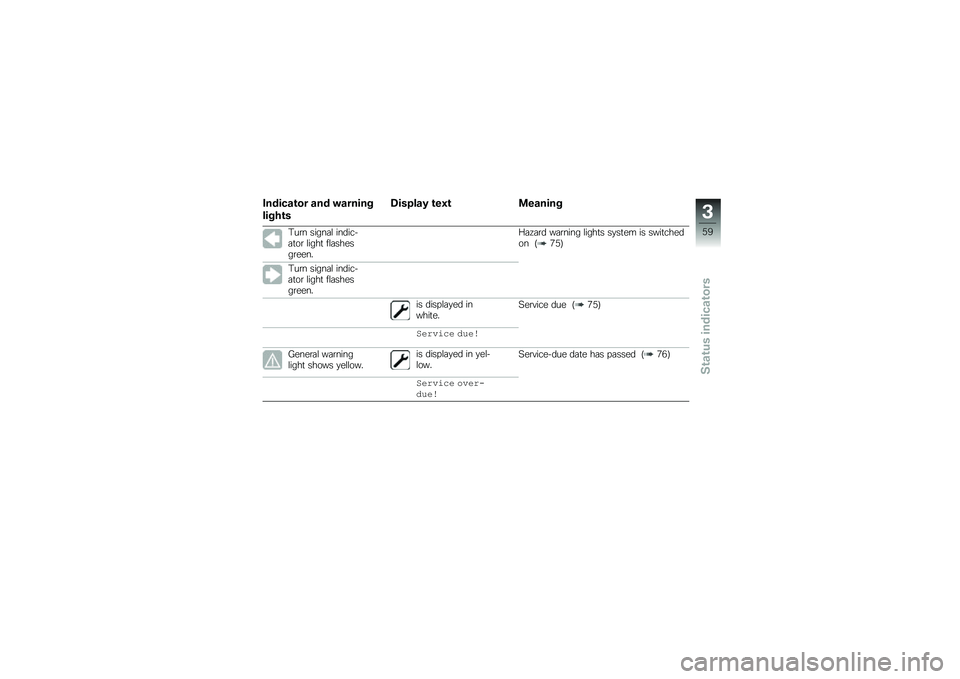 BMW MOTORRAD F 850 GS 2018  Riders Manual (in English) �2������\b�� ��� �"������
�����\b�
�6������* �\b��1�\b �
������
�#��\b� �����	�\f �������	�
��\b �\f����
 ��\f�	������\b����
�=�	�>�	�\b� �