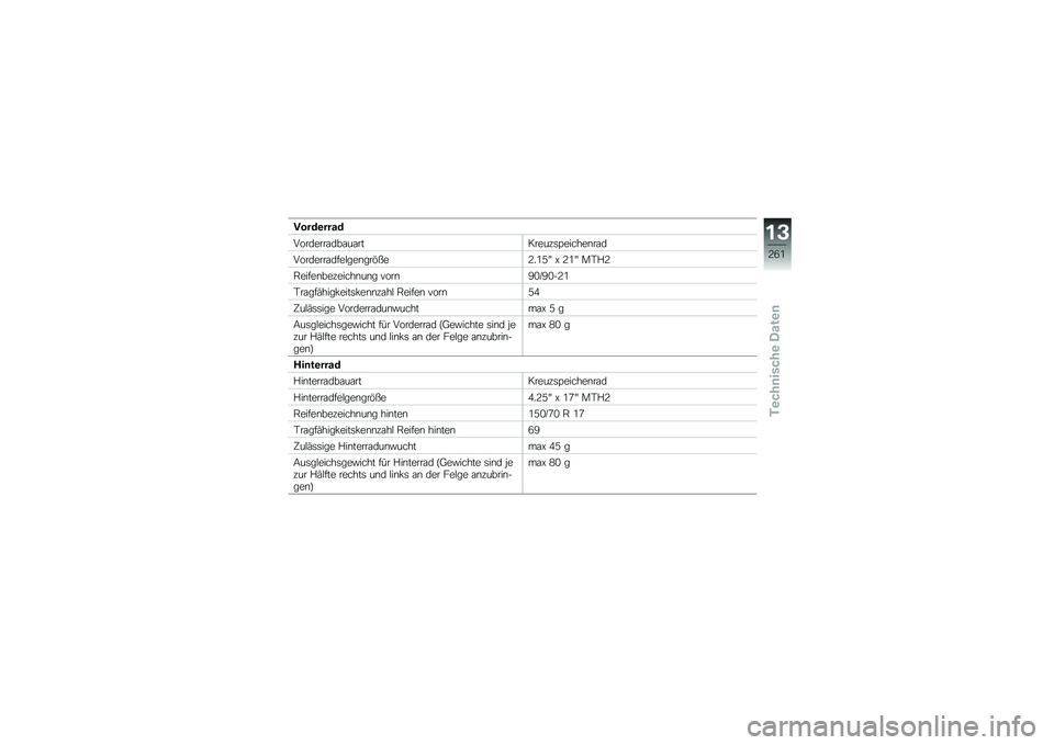 BMW MOTORRAD F 850 GS 2018  Betriebsanleitung (in German) �:����\b����
��������\f���\f��\f��������	�?������\b��\f�
��������\f����$���\b���&���>��0�4�L �K �>�0�L ��,�%�>
�.�����\b��������\b��\b� �