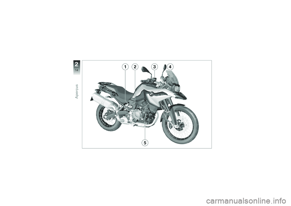 BMW MOTORRAD F 850 GS 2018  Livret de bord (in French) �%
�.�/
�:�����&��
 