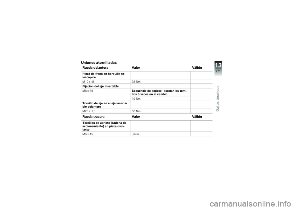 BMW MOTORRAD F 850 GS 2018  Manual de instrucciones (in Spanish) �J���\b��� �	��\b������	��	�
�:����	 ����	�����	 �"�	��\b��"�B����\b
�(���5�	 �� �4����\b �� �?�\b��=�����	 �������
�.�>��
�	
��/�. �) �0�3�2�1 ��

�