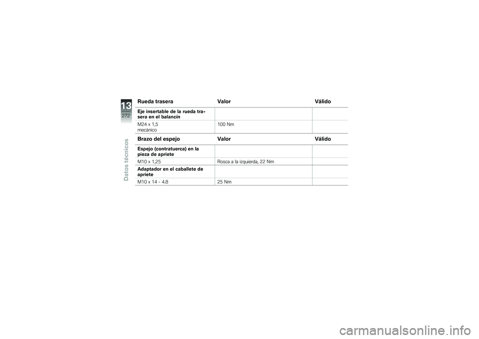 BMW MOTORRAD F 850 GS 2018  Manual de instrucciones (in Spanish) �:����	 ���	����	 �"�	��\b��"�B����\b
�6�%� �������	�,�� �� ��	 �����	 ���	�����	 �� �� �,�	��	��
��
��:�0 �) �/�"�3
�
���#����
�/�.�. ��

���	�5�\