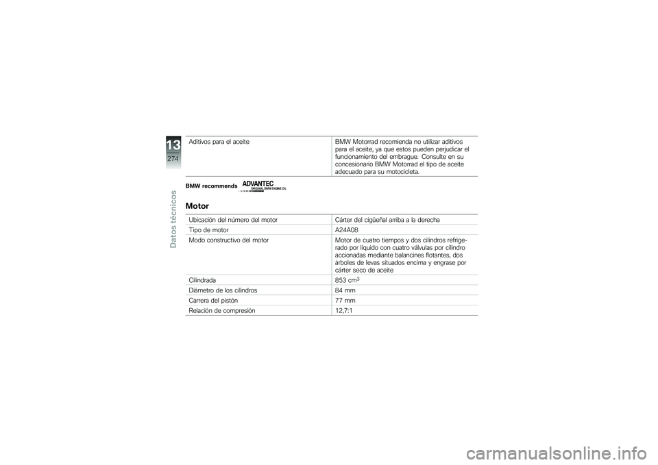 BMW MOTORRAD F 850 GS 2018  Manual de instrucciones (in Spanish) �+������� ���	� �� ��������� �����	�	�� �	����
����� �� �
����� ��	 �����������	� �� �������" �� �\f�
� ����� ��
���� ���	�(