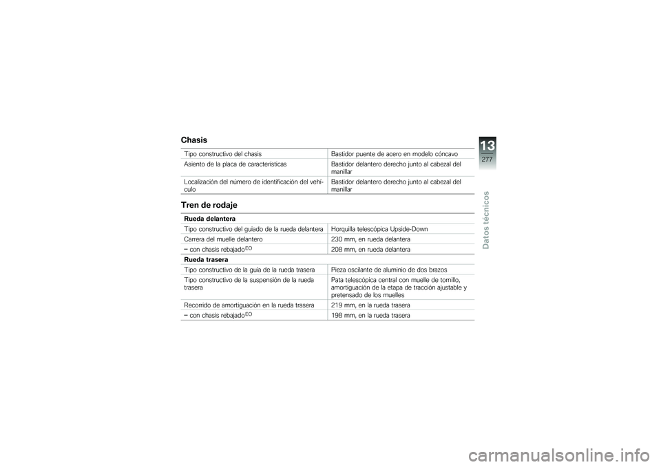 BMW MOTORRAD F 850 GS 2018  Manual de instrucciones (in Spanish) �-�?�	���
�;��� ������	�
����� ��� ��������������	 ��
���� �� ����	� �� �
����� ��&�����
�+������ �� �� ����� �� ���	����