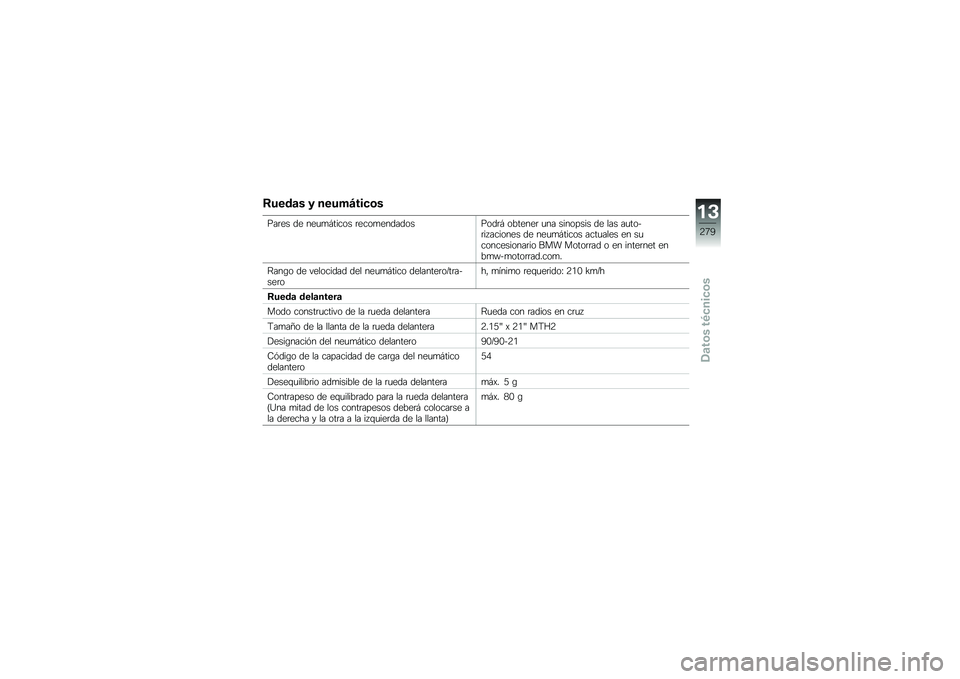 BMW MOTORRAD F 850 GS 2018  Manual de instrucciones (in Spanish) �:����	� � �����B���
�\b�
���	�� �� ���
�
�#����� �	����
�����������	�# �������	 �
�� �������� �� ��� ��
����	�� ������� �� ��