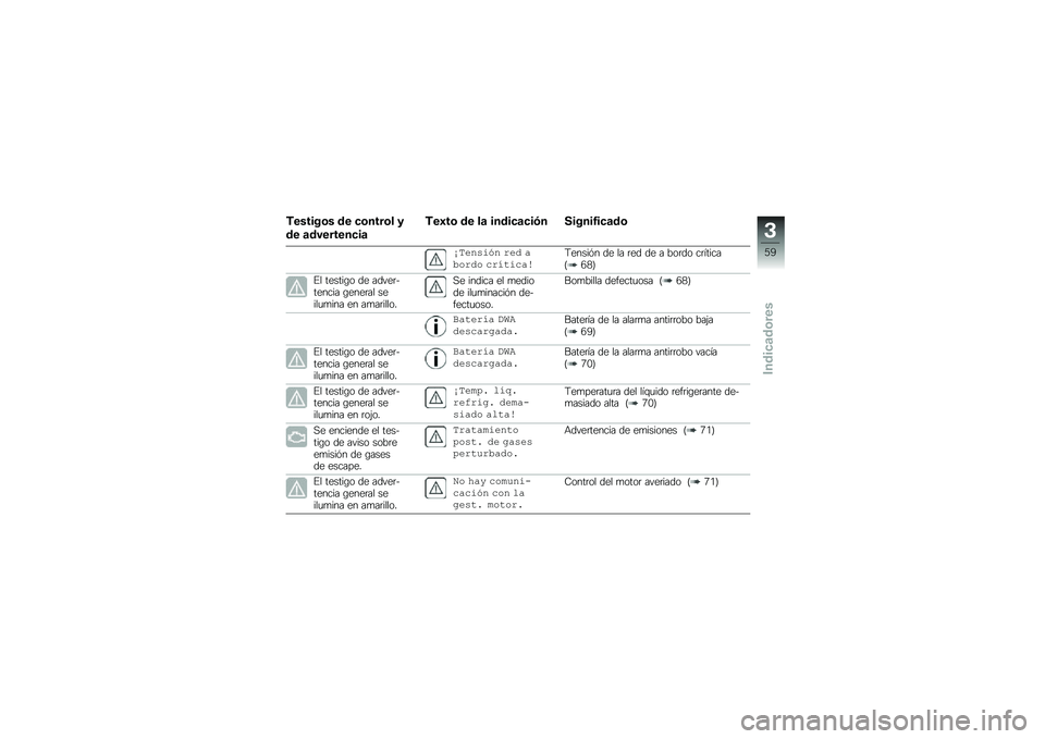 BMW MOTORRAD F 850 GS 2018  Manual de instrucciones (in Spanish) �)������\b� �� �
�\b����\b� �
�� �	��������
��	
�)��3��\b �� ��	 �����
�	�
��.� ������4��
�	��\b
�/����,�-�.� � �� ��*�� �� �� �$�#�-����;����
