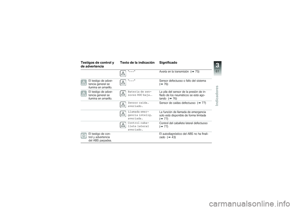 BMW MOTORRAD F 850 GS 2018  Manual de instrucciones (in Spanish) �)������\b� �� �
�\b����\b� �
�� �	��������
��	
�)��3��\b �� ��	 �����
�	�
��.� ������4��
�	��\b
�M����M �+���	�� �� �� ��	����
����&� �B�8�