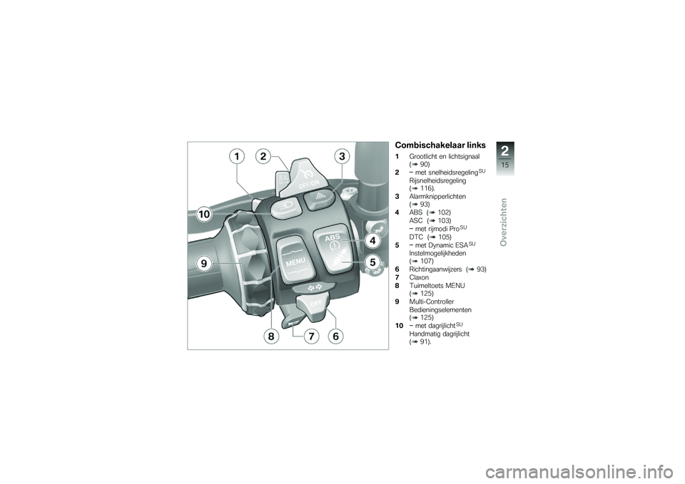 BMW MOTORRAD F 850 GS 2018  Handleiding (in Dutch) �4���\b�	��#�������� ��	���
��?�����\b���� �� �\b���������
�
�\b�<�7�%�=
�"��� ����\b����	������\b����:�/
�6������\b����	������\b����