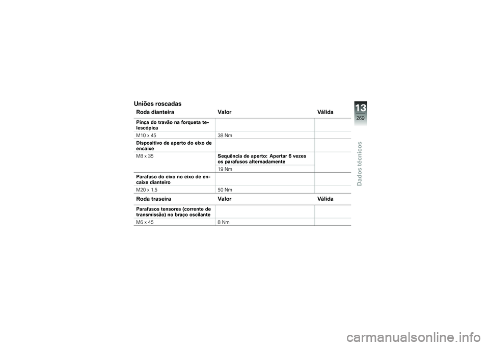 BMW MOTORRAD F 850 GS 2018  Manual do condutor (in Portuguese) �<�\b���� ��
���\f�	�\f�
��
�	�\f �	��\f�\b�����\f �)�\f��
��)�P���	�\f
�D��\b��\f �	�
 ���\f���
 �\b�\f �H�
��F����\f ��������8�6���\f
��4�3 �= �5�8�7�6 �0�
�9�