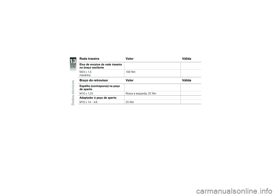 BMW MOTORRAD F 850 GS 2018  Manual do condutor (in Portuguese) ��
�	�\f ���\f�����\f �)�\f��
��)�P���	�\f
�>��;�
 �	� ��\b��\f��;� �	�\f ��
�	�\f ���\f�����\f�\b�
 �2��\f��
 �
�����\f�\b��
��@�5 �= �4��8
��
��#����
�4�3�3 �
