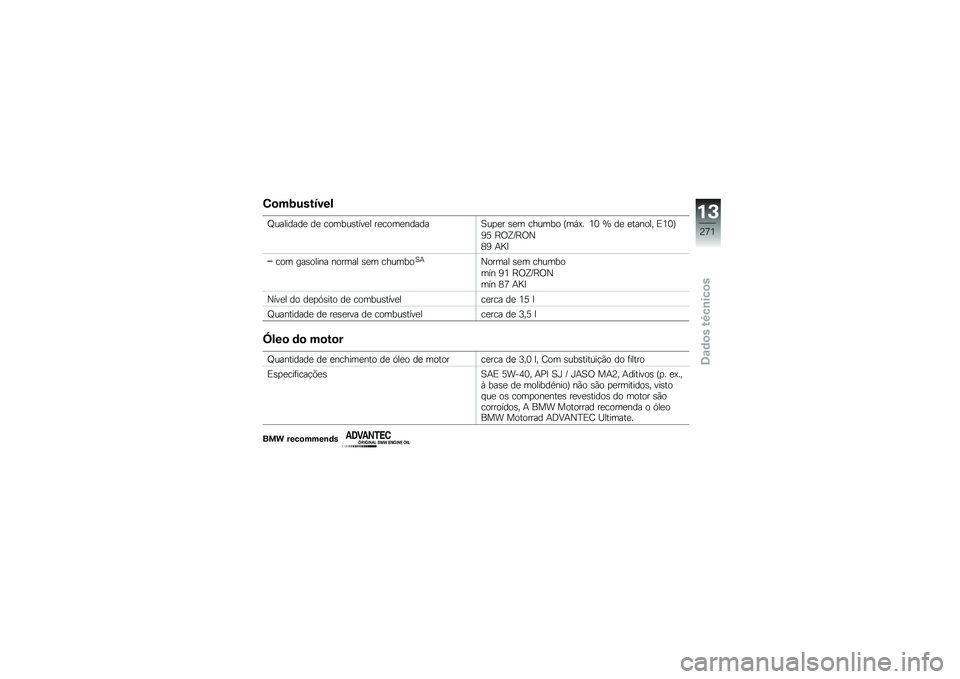 BMW MOTORRAD F 850 GS 2018  Manual do condutor (in Portuguese) �5�
��2�������
�U��������
 ��
 ������\b����
� ��
����
������1��
�
� �\b�
� ������ �L��,�=� �4�3 �e ��
 �
������ �)�4�3�M
�9�8 �F�/�V�H�F�/�0
�6�9 �+
