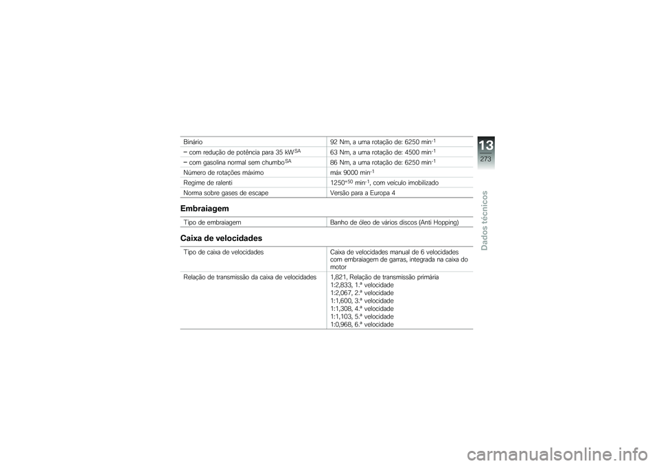 BMW MOTORRAD F 850 GS 2018  Manual do condutor (in Portuguese) ����,����9�@ �0�� � ��� �����!�(� ��
�P �:�@�8�3 �����4
��� ��
���!�(� ��
 �
���C���� �
��� �7�8 �_��1�+�:�7 �0�� � ��� �����!�(� ��
�P �5�8�3�3 ��