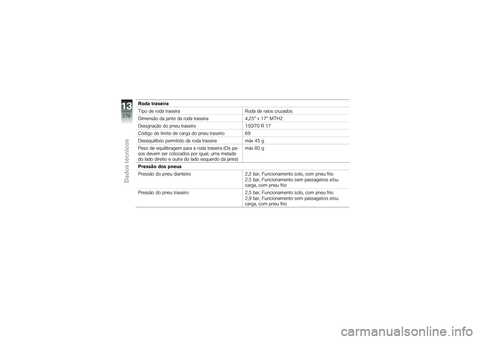 BMW MOTORRAD F 850 GS 2018  Manual do condutor (in Portuguese) ��
�	�\f ���\f�����\f
�E��
� ��
 ���� ����\b�
����F��� ��
 �����\b ����\f����\b
�<���
��\b�(� �� �2����
 �� ���� ����\b�
����5��@�8�\ �= �4�?�\ 