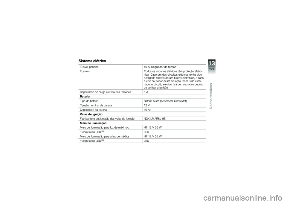 BMW MOTORRAD F 850 GS 2018  Manual do condutor (in Portuguese) �������\f ���:�����

���\b���
� �
������
���5�3 �+� �F�
������� ��
 ��
��\b�(�
���\b���
��\b�E����\b ��\b ���������\b �
��*������\b ��C� �
