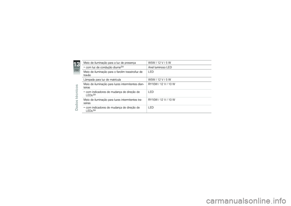 BMW MOTORRAD F 850 GS 2018  Manual do condutor (in Portuguese) ��
�� ��
 ��������!�(� �
��� � ���\f ��
 �
��
�\b�
��!���8� �H �4�@ �; �H �8 �
��� ���\f ��
 ������!�(� �������1�+�+��
� �������\b� �B�)�<
��
�� 