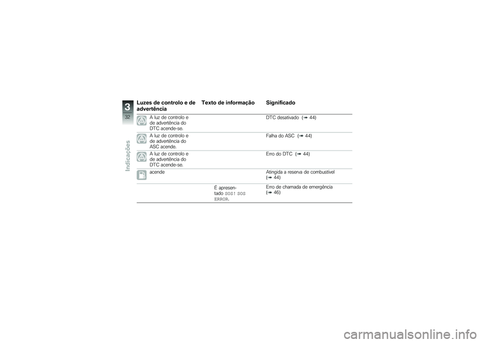 BMW MOTORRAD F 850 GS 2018  Manual do condutor (in Portuguese) �I���� �	� ��
�\b���
��
 � �	�
�\f�	�����J�\b���\f
�.��;��
 �	� ��\b�H�
���\f���
 ����\b��H���\f�	�

�+ ���\f ��
 �������� �
��
 ����
���C���� ���