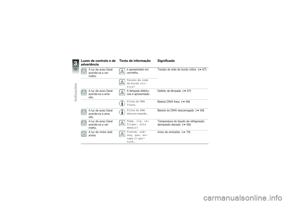 BMW MOTORRAD F 850 GS 2018  Manual do condutor (in Portuguese) �I���� �	� ��
�\b���
��
 � �	�
�\f�	�����J�\b���\f
�.��;��
 �	� ��\b�H�
���\f���
 ����\b��H���\f�	�

�+ ���\f ��
 ����\b� �A�
������
���
��\b�
 � ��
��