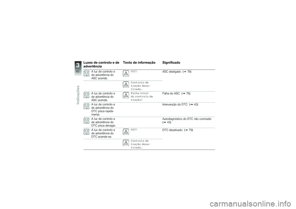 BMW MOTORRAD F 850 GS 2018  Manual do condutor (in Portuguese) �I���� �	� ��
�\b���
��
 � �	�
�\f�	�����J�\b���\f
�.��;��
 �	� ��\b�H�
���\f���
 ����\b��H���\f�	�

�+ ���\f ��
 �������� �
��
 ����
���C���� ���