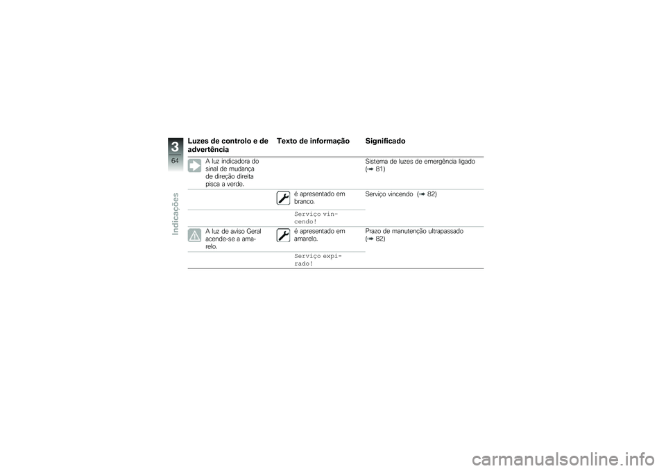 BMW MOTORRAD F 850 GS 2018  Manual do condutor (in Portuguese) �I���� �	� ��
�\b���
��
 � �	�
�\f�	�����J�\b���\f
�.��;��
 �	� ��\b�H�
���\f���
 ����\b��H���\f�	�

�+ ���\f ���������� ���\b���� ��
 ������!��