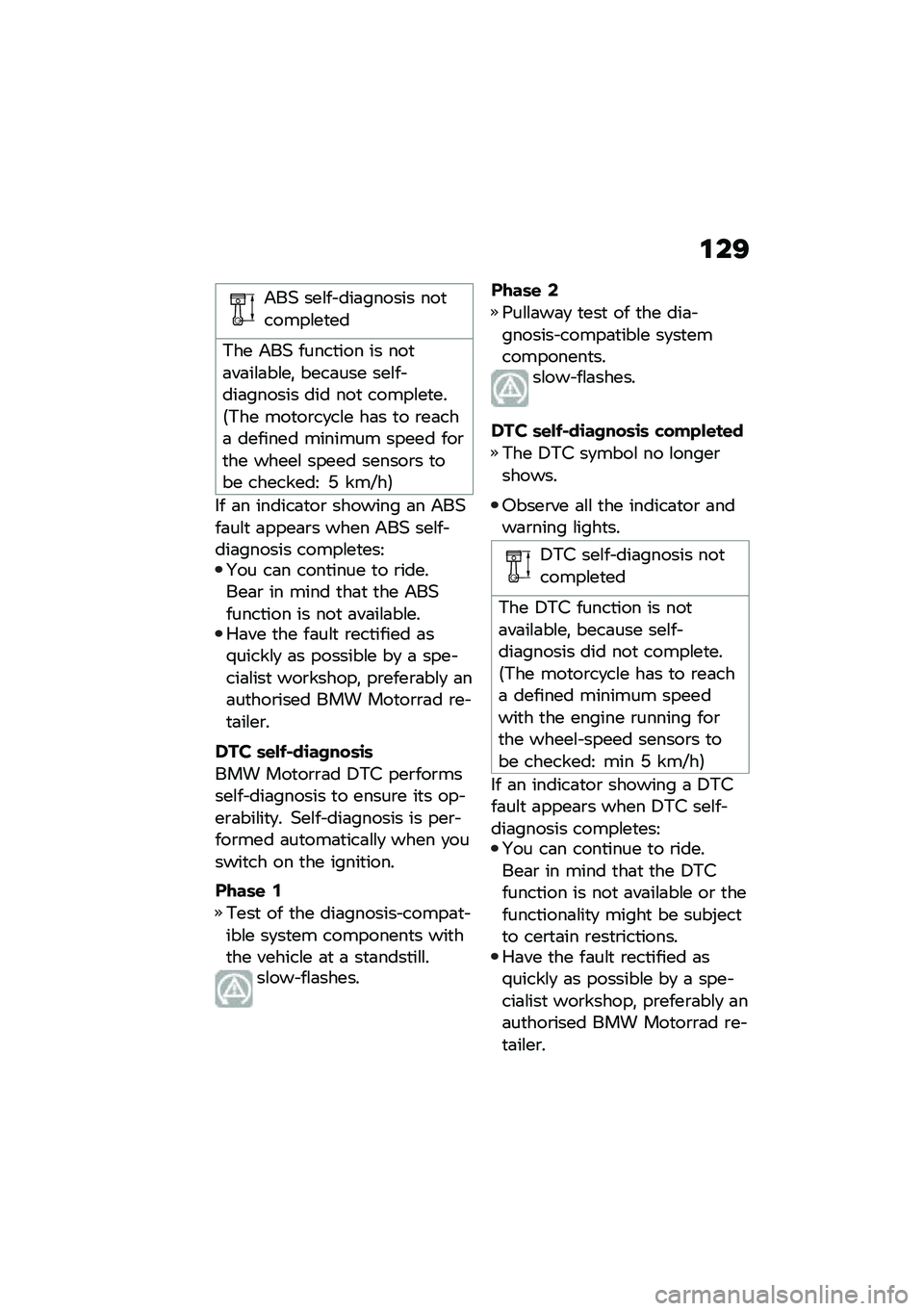 BMW MOTORRAD F 850 GS 2021  Riders Manual (in English) �\f��>
�&��( ���\f�� ���	������ ���
�����\f��
��
�*�� �&��( �����
��� �� ���
�	��	��\f�	��\f��! ����	��� ���\f�� ���	������ ��� ���
 ���