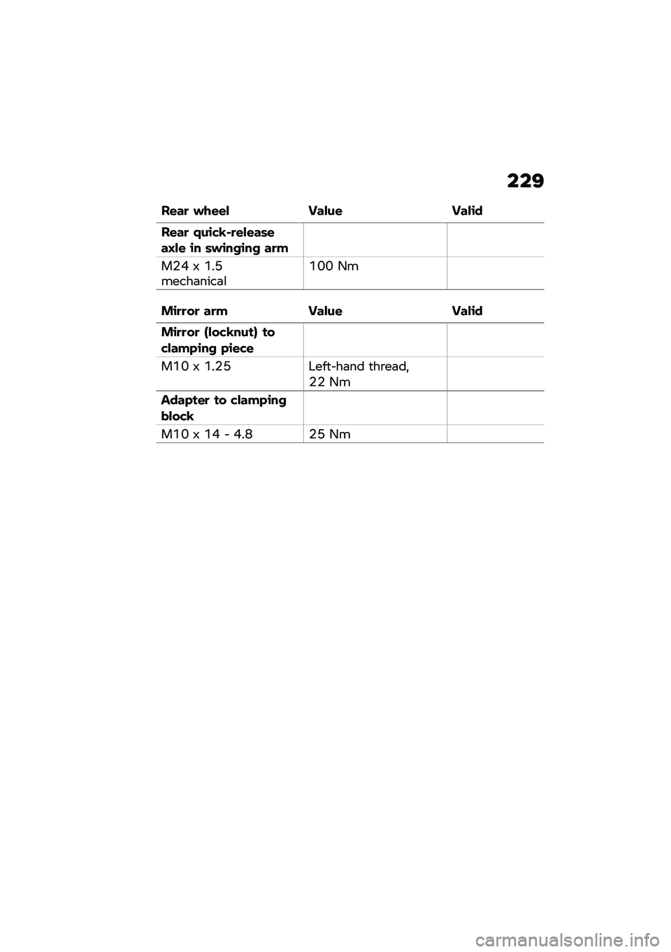 BMW MOTORRAD F 850 GS 2021  Riders Manual (in English) ���>
��\f��
 ���\f�\f� �A����\f �A���\b�
��\f��
 �)��\b�"�@� �
�\f��\f��	�\f��C��\f �\b� �	��\b���\b�� ��
�
��$�G �8 �O��D�����	����	�\f�O�K�K �-�
��\b�
�
��
 �