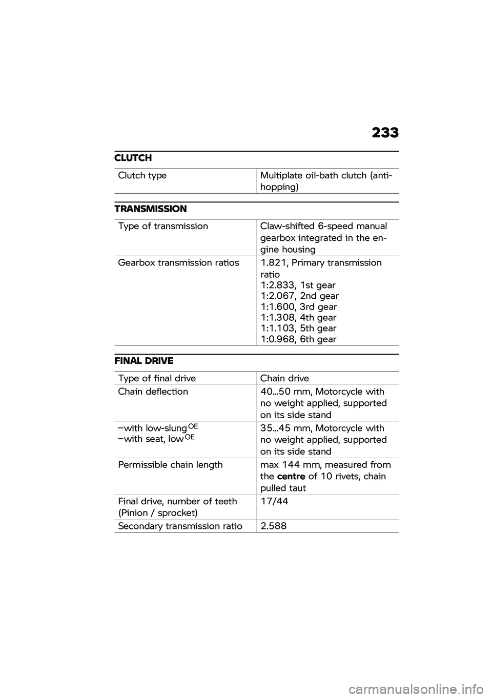 BMW MOTORRAD F 850 GS 2021  Riders Manual (in English) ��@�@
������I
�#�\f��
�� �
�
�����\f�
���\f�	�
� ���\f� ��	�
� ��\f��
�� �6�	��
�� ��������7
������������
�*�
�� �� �
�\b�	����������#�\f�	��